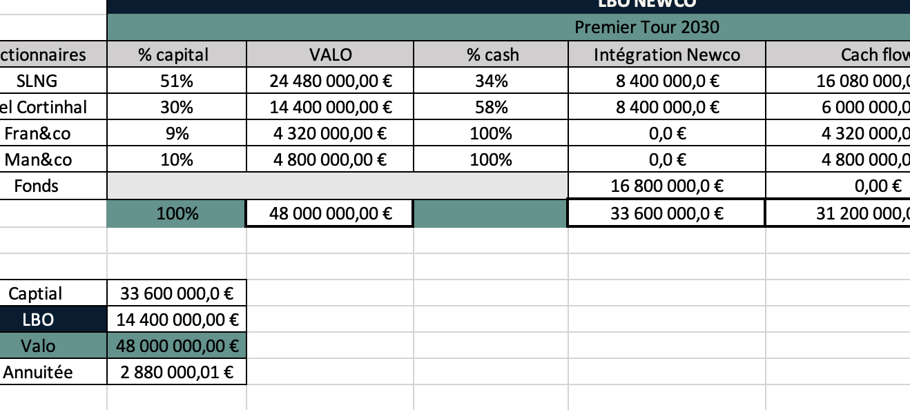 Dératisation restaurant gastronomique Lyon 2ème - Photo 3